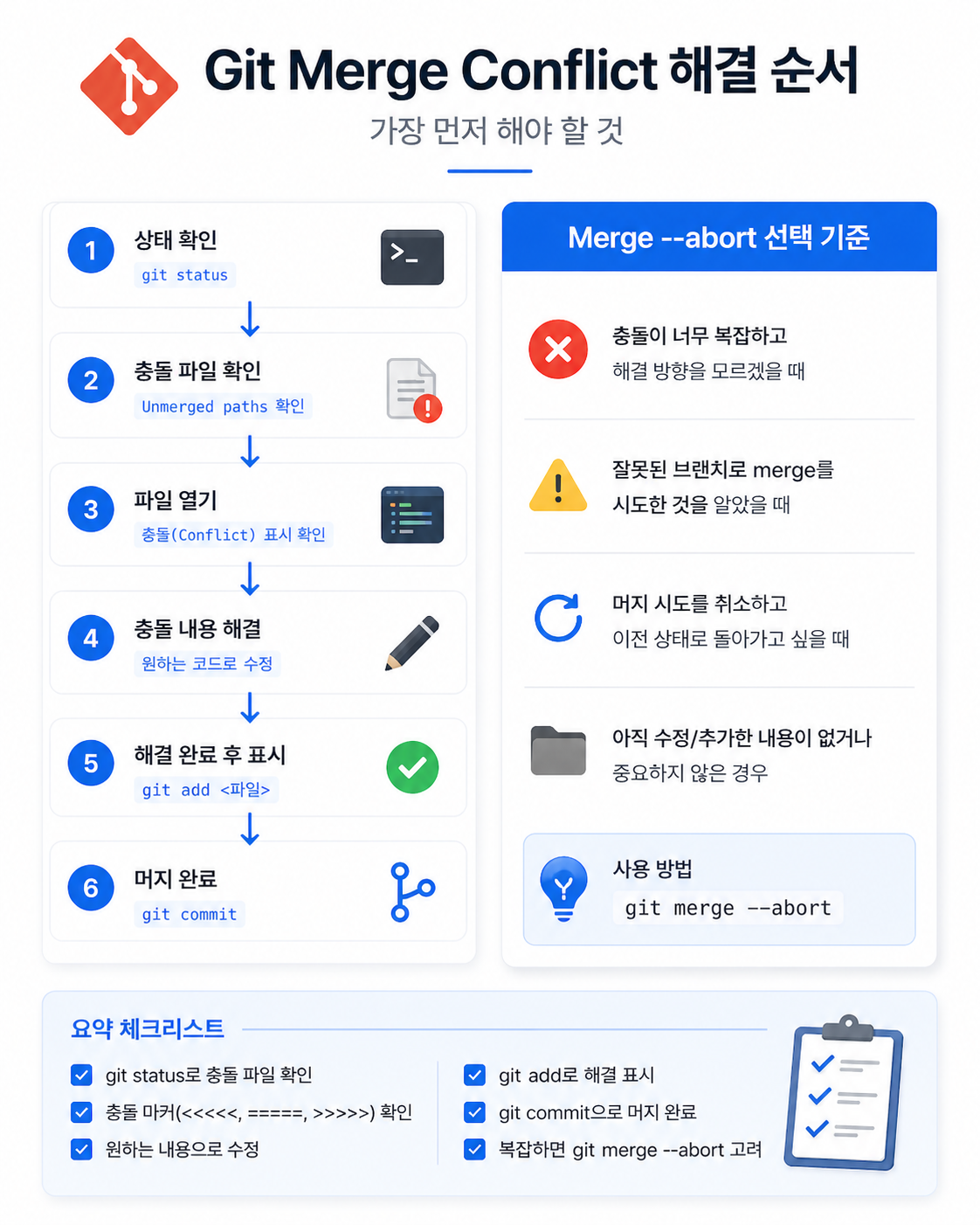 참고 이미지