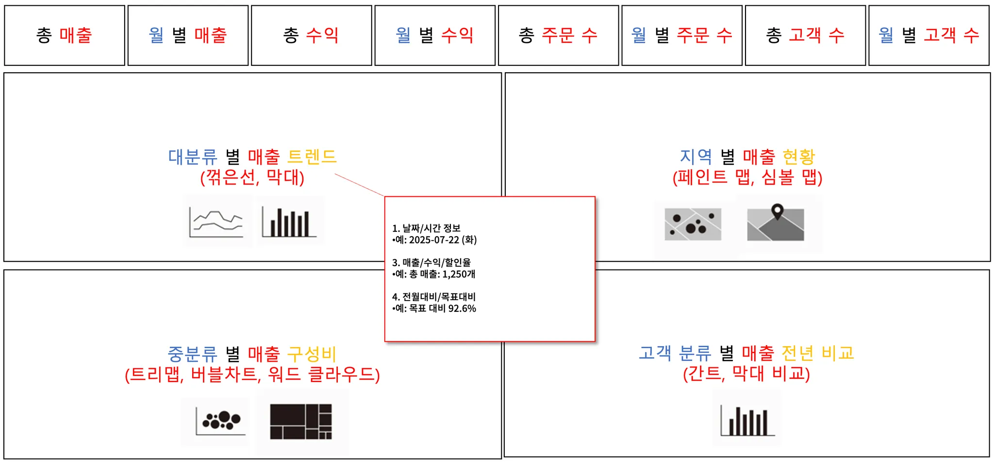 참고 이미지